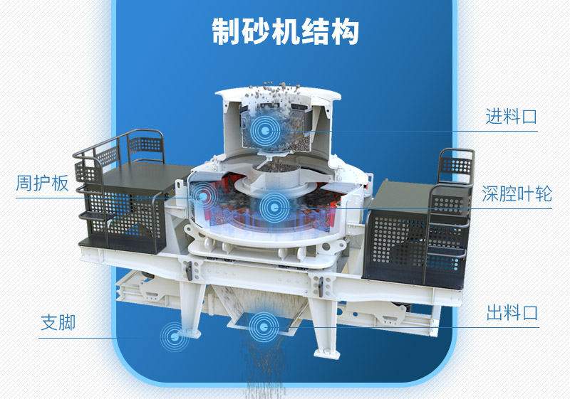 沖擊式制砂機結(jié)構(gòu)圖.jpg 沖擊式制砂機結(jié)構(gòu)圖.jpg