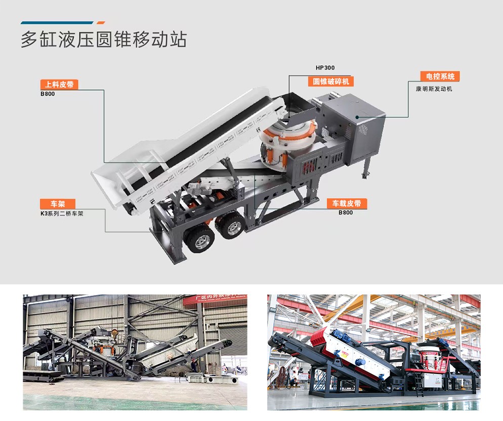圓錐破碎機,圓錐破碎機模塊,圓錐破碎機框架